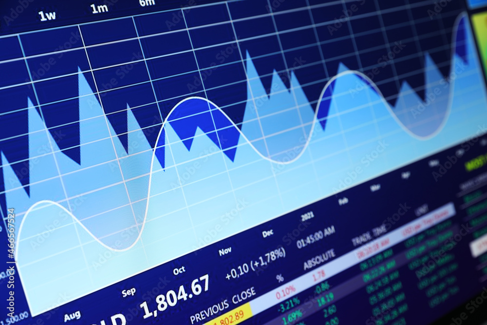 Online stock exchange application with information on screen, closeup Online stock exchange application with information on screen, closeup