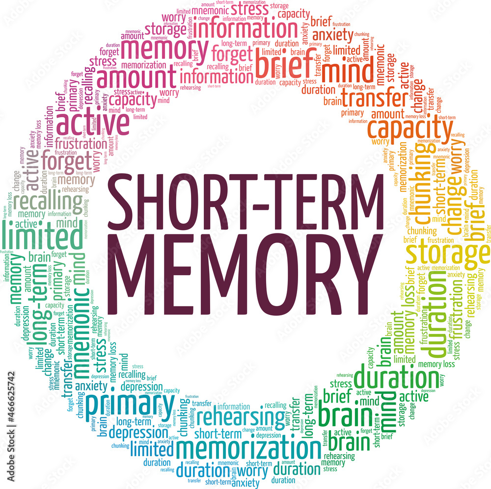 Short-term memory vector illustration word cloud isolated on white background. Short-term memory vector illustration word cloud isolated on white background.