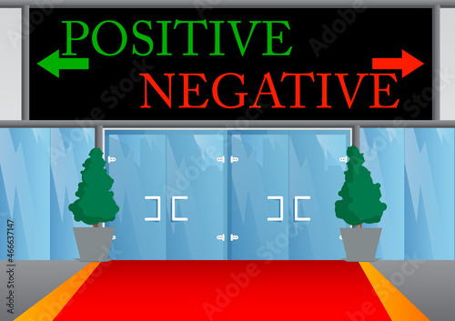 Negative, positive text with front door background. Bar, Cafe or drink establishment front with poster. Good bad thoughts, attitude business concept.