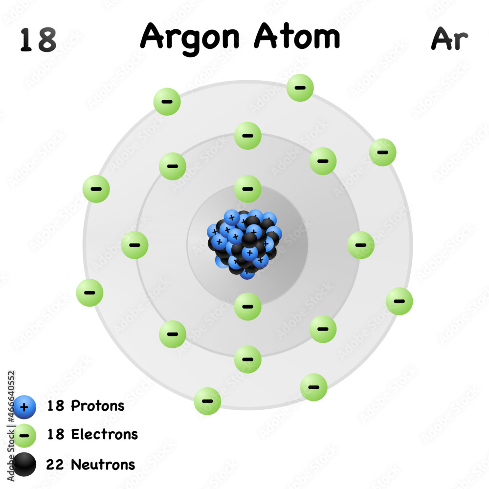 Stockvector Argon element with symbol Ar and atomic number 18.isolated ...