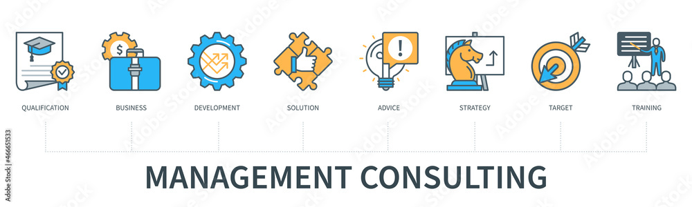 Management consulting concept with icons. Qualification, Business, Development, Solution, Advice, Strategy, Target, Training. Web vector infographic in minimal flat line style Management consulting concept with icons. Qualification, Business, Development, Solution, Advice, Strategy, Target, Training. Web vector infographic in minimal flat line style