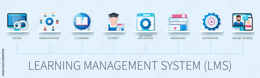 Learning management system banner with icons. System, administration, e learning, student, software application, knowledge, automation, online course icons. Business concept. Web vector infographic in - obrazy, fototapety, plakaty 