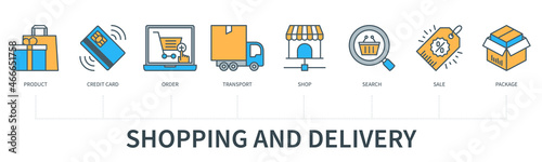 Shopping and Delivery concept with icons. Product, Credit Card, Order, Transport, Shop, Search, Sale, Package. Web vector infographic in minimal flat line style