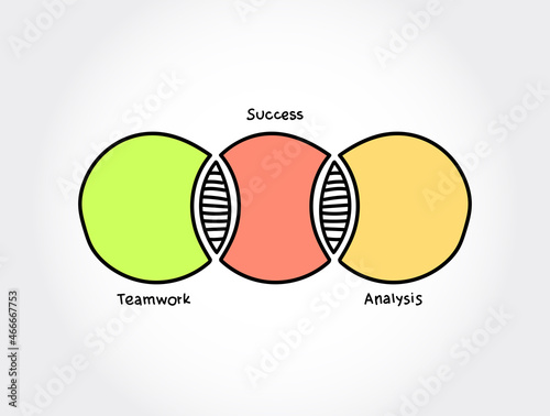 3-steps Venn diagram business infographic concept background