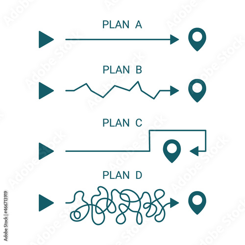 Action plan, different plan straight A, uneven B, roundabout C and tangled D. Achievement of goal. Path to success. Difficulties on path of life. Vector illustration photo