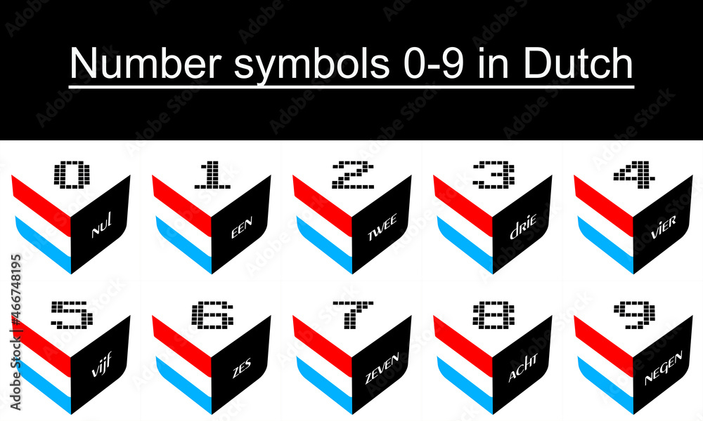 Number symbols 0-9 in Dutch