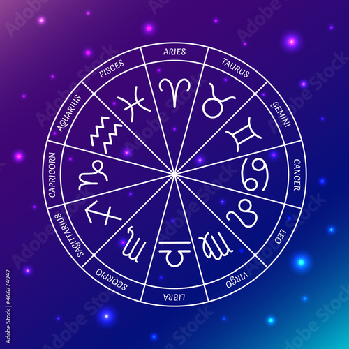Zodiac circle. Astrology elements on space background with glowing stars. Zodiac symbols on starry sky. Vector illustration.