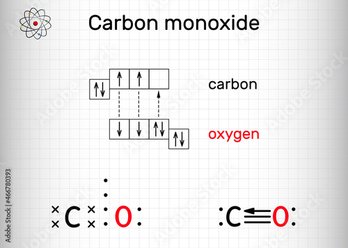 Carbon monoxide, CO molecule. Сarbon and oxygen atoms are connected by a triple bond that consists of two pi bonds and one sigma bond. Sheet of paper in a cage