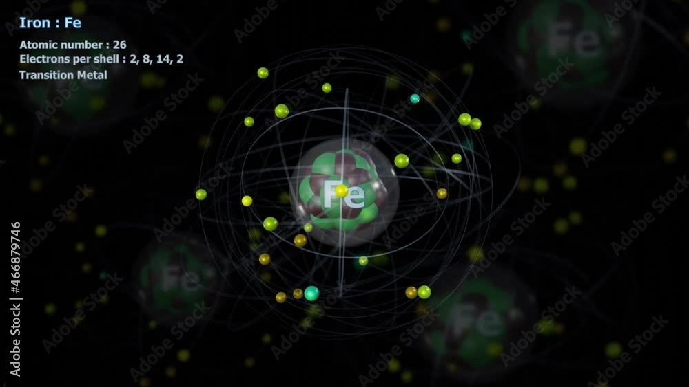 Atom of Iron with 26 Electrons in infinite orbital rotation with atoms