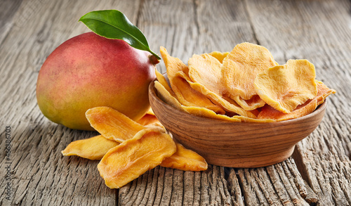 Mango slices on wooden background