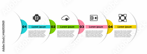 Set line Processor chip with dollar, Cryptocurrency cloud mining, wallet and Blockchain technology. Business infographic template. Vector