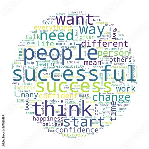 Word cloud of successful concept on white background