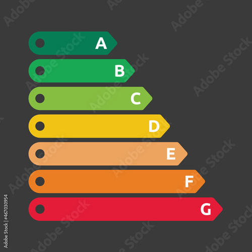 Energy Performance Certificate - Illustration of EPC ratings to display energy efficiency