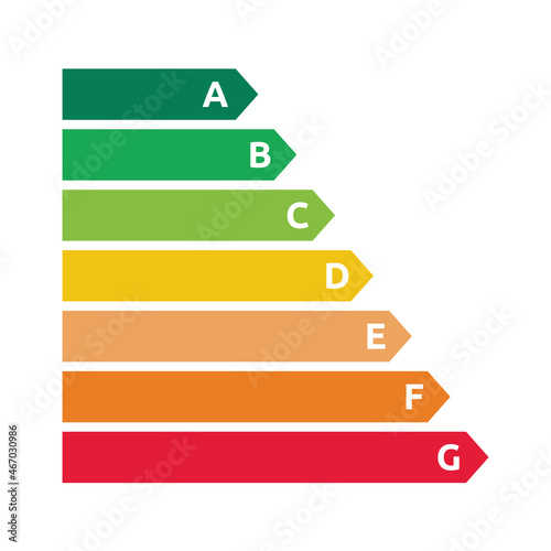 Energy Performance Certificate - Illustration of EPC ratings to display energy efficiency