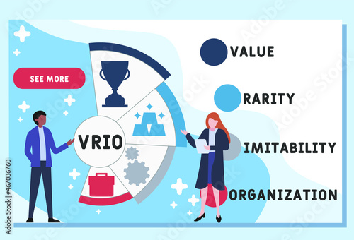 VRIO - Value, Rarity, Imitability, Organization acronym. business concept background.  vector illustration concept with keywords and icons. lettering illustration with icons for web banner, flyer