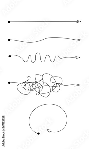 Plan concept with smooth route and rough route. Directional arrows. Expectation and reality. Straight, cyclical, wavy and tangled lines.Problems and surprises. Stock vector illustration.