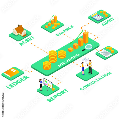 Accounting consultation 3d isometric vector illustration concept for banner, website, landing page, ads, flyer template