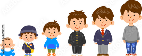 赤ちゃんから大学生までの男の子の成長過程
