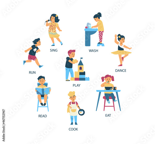 English actions for learning words. Set of vector flat cute illustrations of children for word cards or English textbook