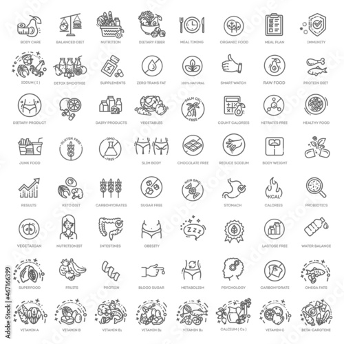 Web Set of Nutrition  Healthy food and Detox Diet Vector Thin Line Icons