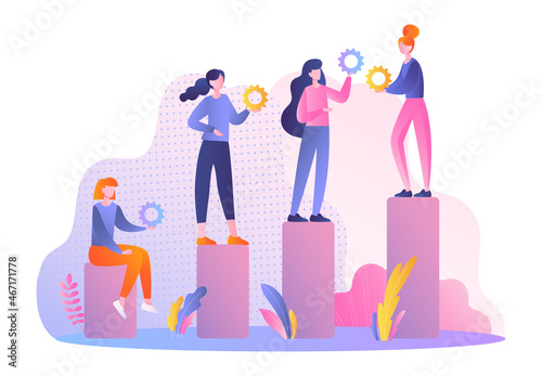 HR Employee performance