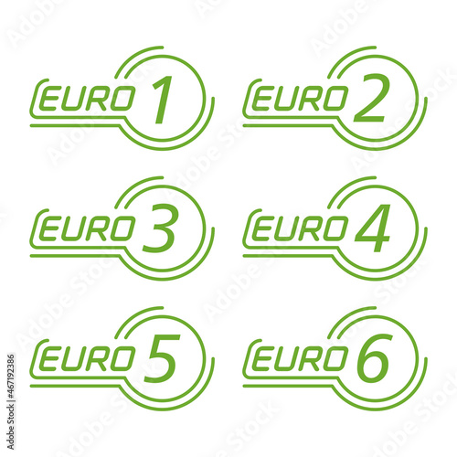 European emission standards set