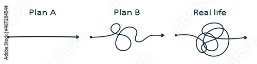 concept plan with route A and rough B versus dirty real life.