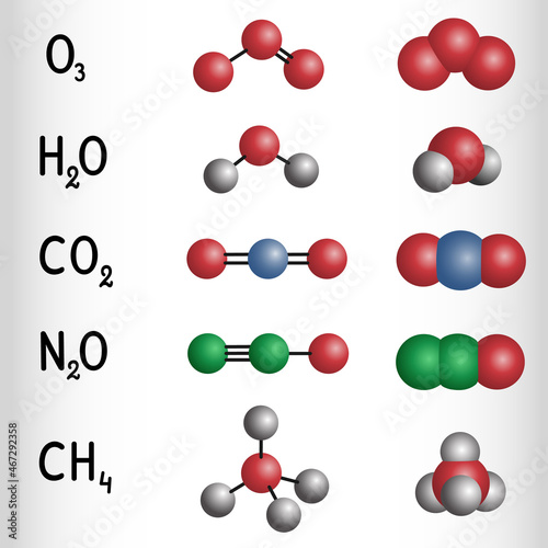Water, carbon dioxide, methane, nitrous oxide, ozone molecule. Greenhouse gases. Chemical formula and molecule model