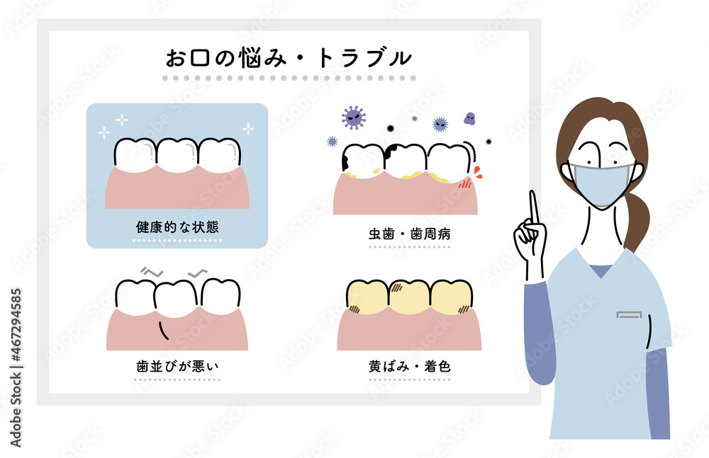 色々なお口のトラブルについて説明する女性歯科医（日本語ver.）