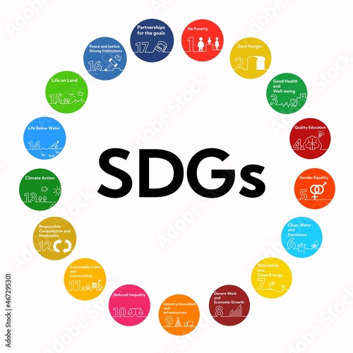 SDGs17の目標シンプルシンボルマークアイコン