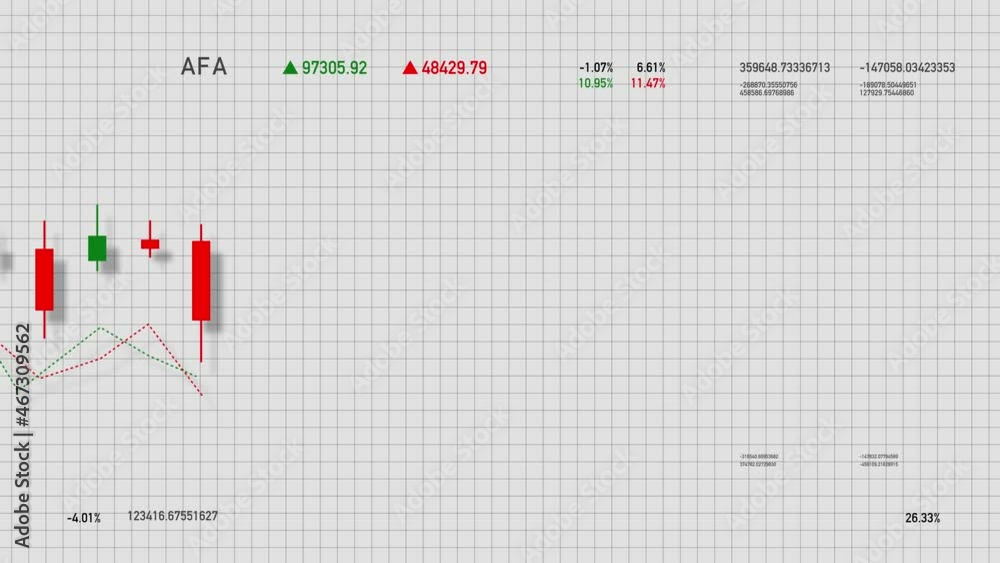 Candlestick stock financial data developing over time Candlestick stock financial data developing over time