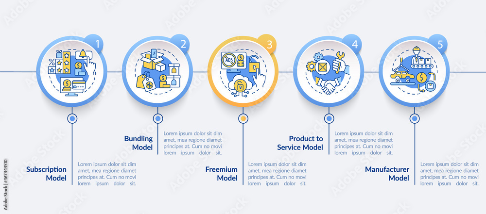 Business model types blue vector infographic template. Enterprise presentation outline design elements. Data visualization with 5 steps. Process timeline info chart. Workflow layout with line icons
