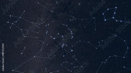 Glowing constellations in night sky rotating around. Looping animation.