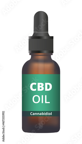 Vector illustration of an amber glass dropper bottle with CBD oil isolated on a white background. Cannabidiol – Hemp oil, cannabis oil with health benefits. Anti-anxiety, anti-psychotic effects.