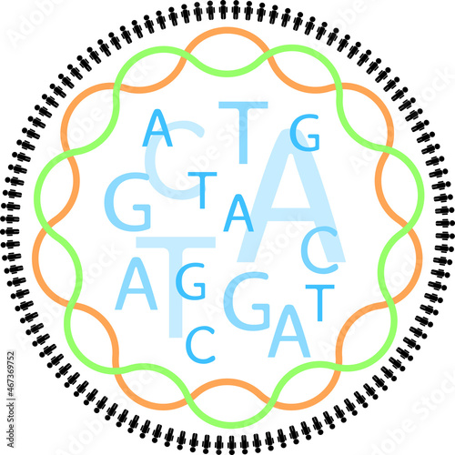 Visual representation of genetic studies in human populations