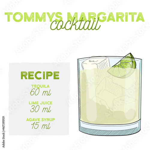 Margarita Cocktail Illustration Recipe Drink with Ingredients