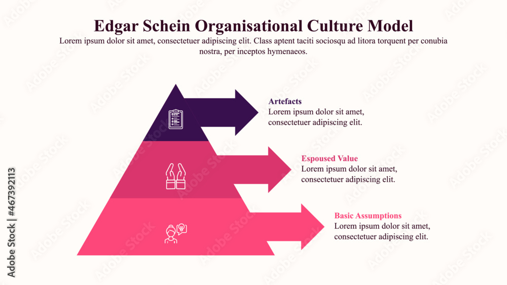 Infographic presentation template of Edgar Schein organizational culture  model. Stock Vector | Adobe Stock