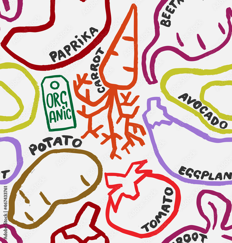 Organic Vegetables Vector Seamless Pattern. Hand Drawn with a Brush Vegetarian Food with Written Names. Colorful Design for Cafe Menu Cover, Flyer, Brochure, etc. Organic Vegetables Vector Seamless Pattern. Hand Drawn with a Brush Vegetarian Food with Written Names. Colorful Design for Cafe Menu Cover, Flyer, Brochure, etc.
