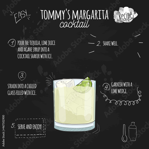 Margarita Cocktail Illustration Recipe on Blackboard