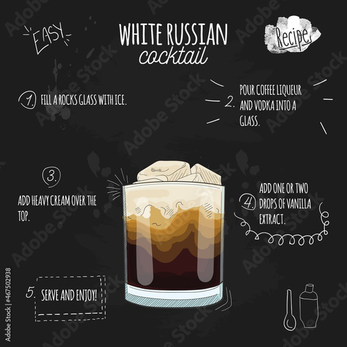 White Russian Cocktail Illustration Recipe on Blackboard