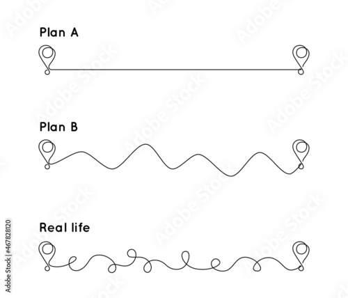 Set of paths between two points from Plan A to Plan B and real life in Continuous one line drawing. Way to success in thin Linear style. Doodle Vector illustration