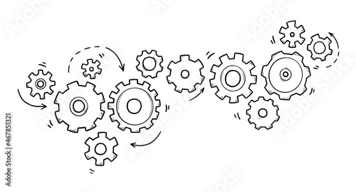 Hand drawn gear set. Doodle sketch style gear mechanism. Concept of business idea, teamwork, progress background. Doodle cog vector illustration.