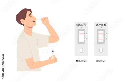 Young male using Rapid Antigen test Kit with positive and negative result. Self test of COVID-19 infection. Concept of virus pandemic prevention, corona virus detection. Flat vector illustration. photo