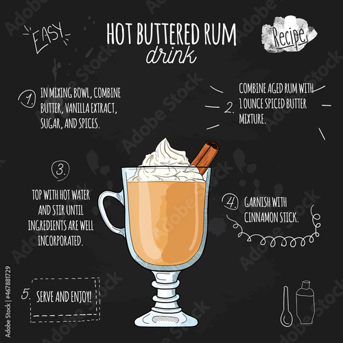 Hot Buttered Rum Cocktail Illustration Recipe Drink with Ingredients on blackboard