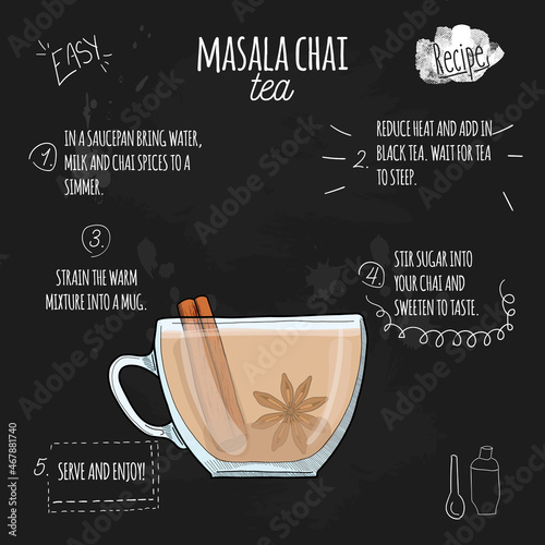 Masala Chai Tea Cocktail Illustration Recipe Drink with Ingredients on blackboard