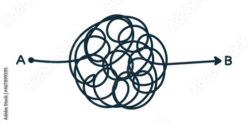 The hard and simple way from point A to vector illustration B. Simplifying chaos, solving problems and finding business solutions. Hand drawn doodle on a white background. simple illustration.