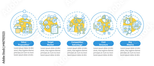 Business operationss vector infographic template. Enterprise presentation outline design elements. Data visualization with 5 steps. Process timeline info chart. Workflow layout with line icons