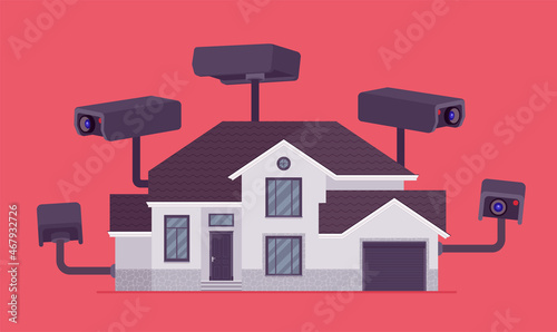 Sheltering house with many cameras, excessive protection. Street CCTV, outdoor bullet, closed circuit television system equipment. Home, office security control. Vector flat style cartoon illustration