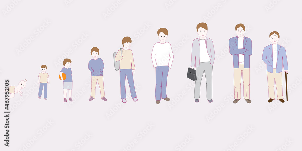 Life cycles of man isolated on background. Cartoon people set. Collection of hand drawn people for: web site, poster, placard and wallpaper. Creative art concept, vector illustration Life cycles of man isolated on background. Cartoon people set. Collection of hand drawn people for: web site, poster, placard and wallpaper. Creative art concept, vector illustration