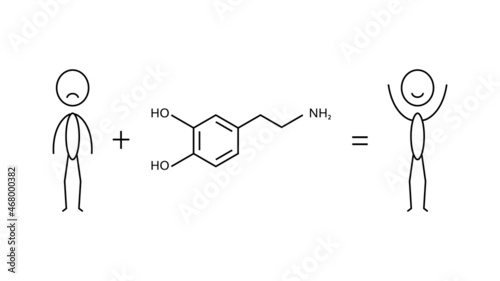 Dopamine feeling of joy. Scheme with abstract character experiencing happiness and love when dopamine hormone is released. An organic antidepressant to vector delight